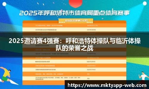 2025邀请赛4强赛：呼和浩特体操队与临沂体操队的荣誉之战